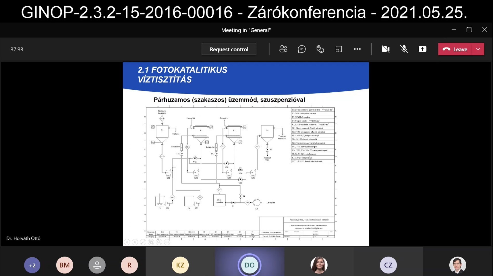 Zárókonferencia 3